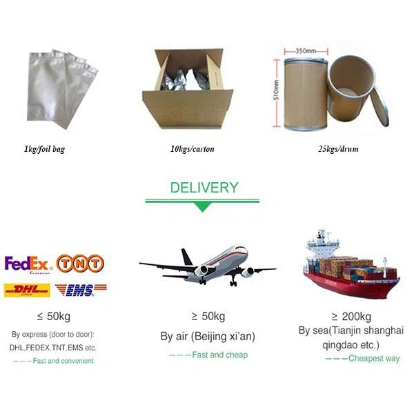 Canthaxanthin Powder